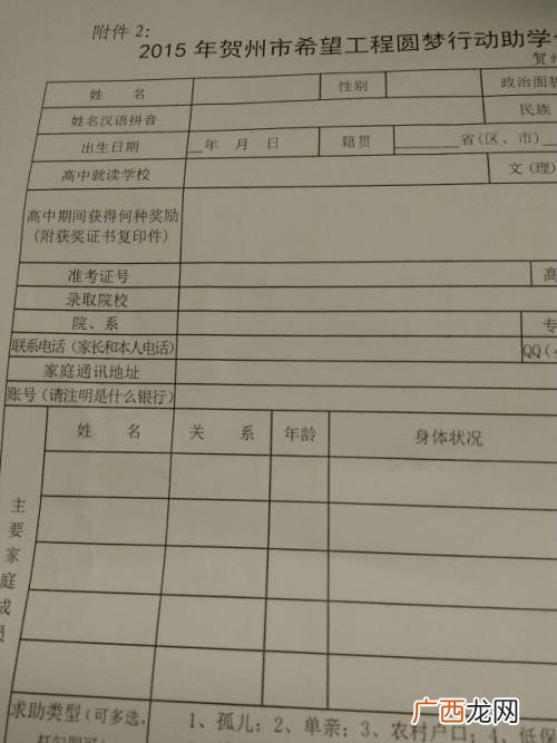 所学专业一栏怎么填,专业这一栏该填什么？