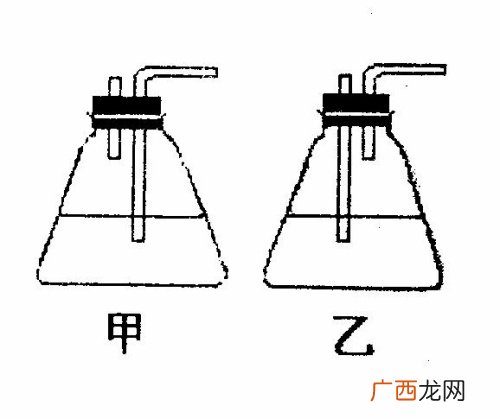 万能瓶的气体从哪进从哪出,低压气体和高压气体的流向？