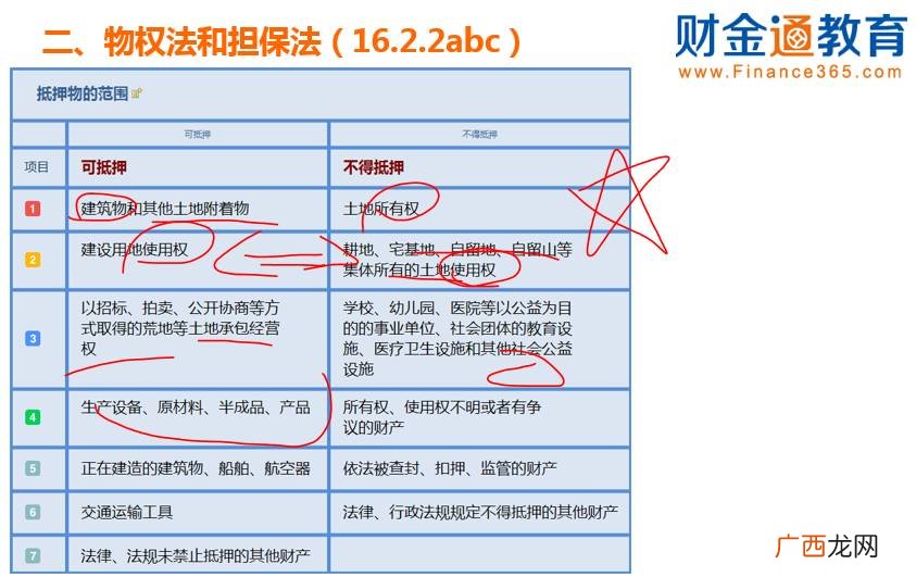 民事法律行为的分类是怎样的,法律行为的三大类别?