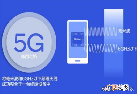 5g毫米波是什么意思,5g波长是什么意思？
