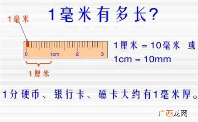 计量学中的几何量计量更有养悠久的发展历史 毫米的单位是mm吗