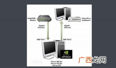1m是多少kb,kb与m怎么换算？