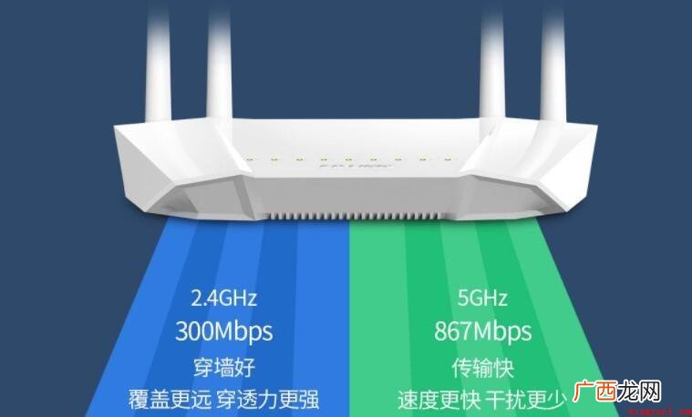 千兆网卡双频路由器如今已普及化 双频合一什么意思