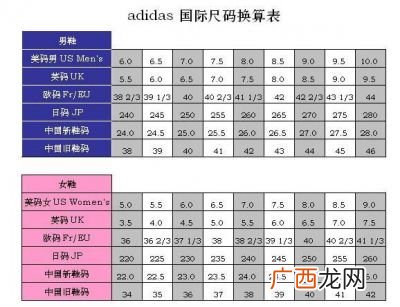 脚长25cm穿多少码,25cm是多大鞋码？