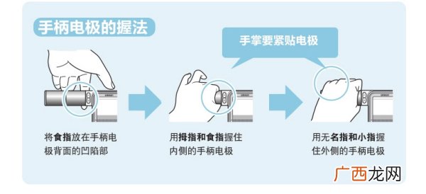 脂肪率正常是多少,了解一下健康人深层脂肪量和皮下脂肪量的比例？