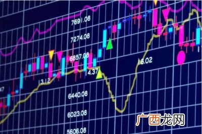 股票上的t是什么意思,股票里做T是什么意思？