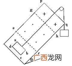 焦耳热可以用平均电流算吗,焦耳热和电流的热效应有什么区别？