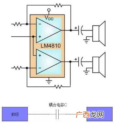 什么是信号振荡频率,rc振荡电路的振荡频率？