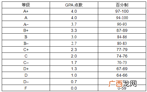 gpa是什么,吉帕和帕的换算?