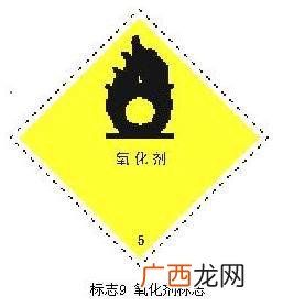 氯酸钠危险化学品等级,丙烯酸8属几类危化品？