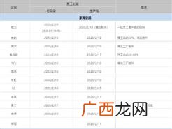 什么是社会公器,什么是公器私用?