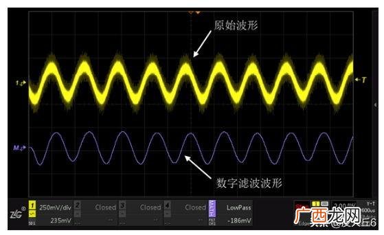 卡尔曼滤波的基本原理和算法,数字滤波器作用？