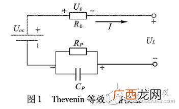 卡尔曼滤波的基本原理和算法,数字滤波器作用？