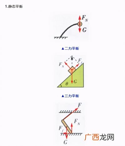 运动三定律指的什么,开普勒三大定律属于地理还是物理？
