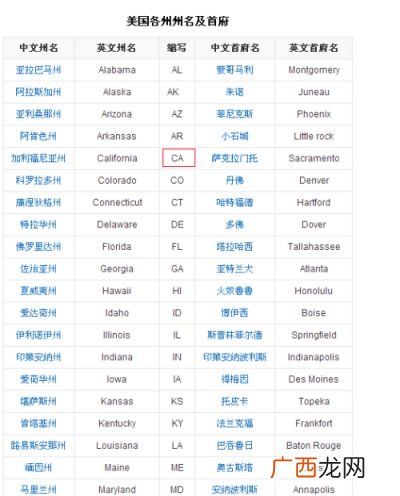 un是哪个国家的简称,UN的全称是什么？