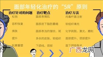 比喻的作用有哪些,用加法和减法来做比喻有什么作用?