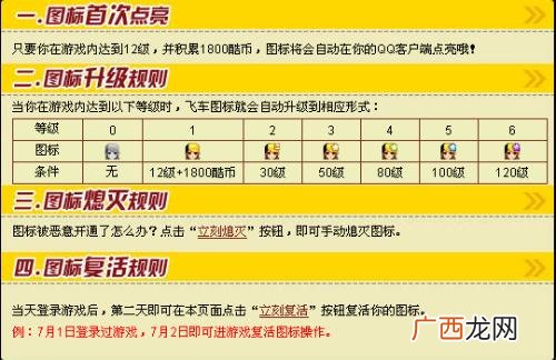 QQ等级图标的全部分类,qq等级35级是什么标志?