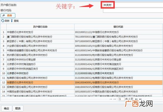 开户行信息指什么,开户行信息就是开户许可证吗？