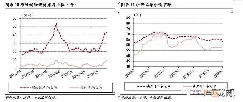 贸易顺差收窄什么意思,降幅收窄怎么计算？