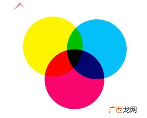 三原色是什么,三原色和三要素有什么区别？