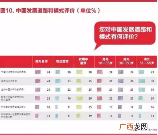 中国外交关系中与哪些国家最好,万隆会议后中国与哪些国家建交？