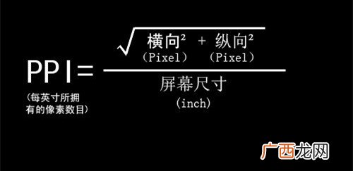 屏幕ppi是什么意思啊,ppi的通俗理解？