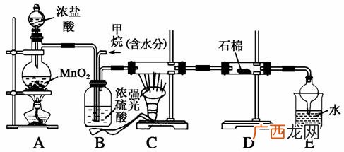 碳单质与浓硝酸反应用不用加热,al和浓hno3反应方程式需要加热吗？