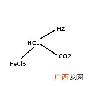 氧化亚铁与稀盐酸反应的化学方程式,Feo和盐酸的化学方程式？