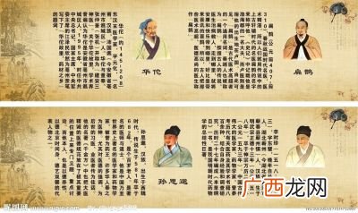 中国四大名医是哪四个,我国古代四大名医是谁？