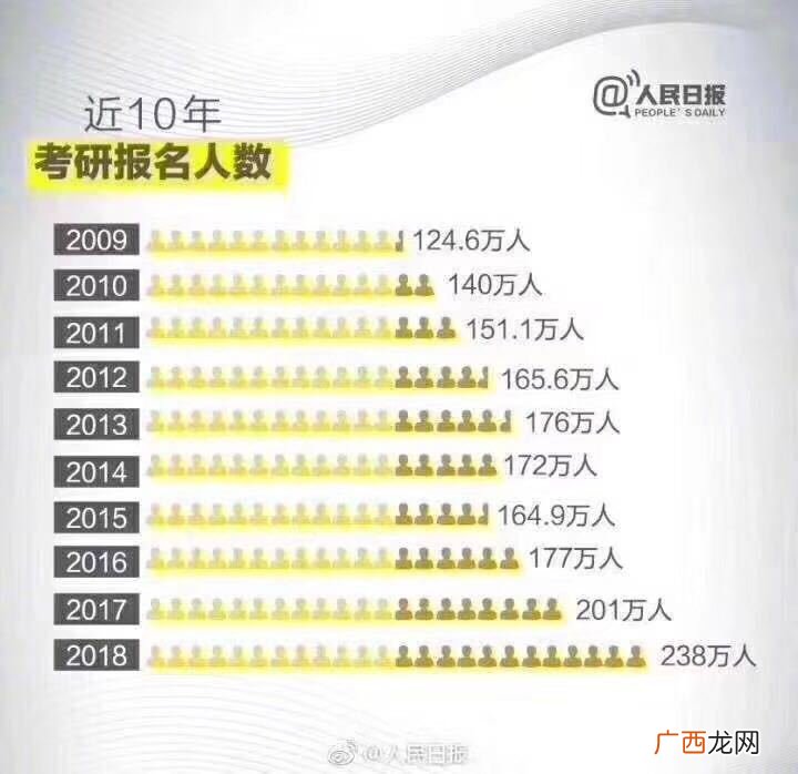 什么叫在职人员,在职定向就业人员是什么意思？