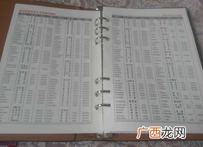 海南地区区号是多少,知道海口的区号吗？