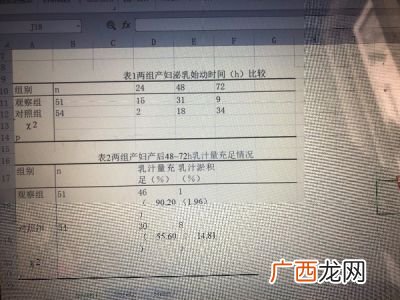 医学p是什么意思,医院apn是什么职责？