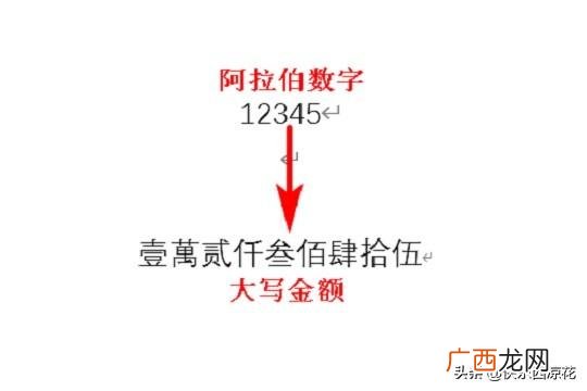 大写数字金额写法,数字或金额转换成大写的快捷方法?
