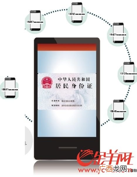 知道身份证号码怎么查手机号,怎么通过身份证号码查手机号?
