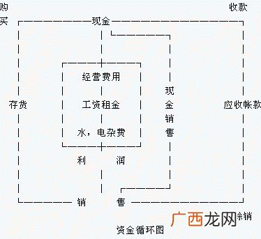 乘数乘数积是什么意思,乘法的三个数分别叫什么？
