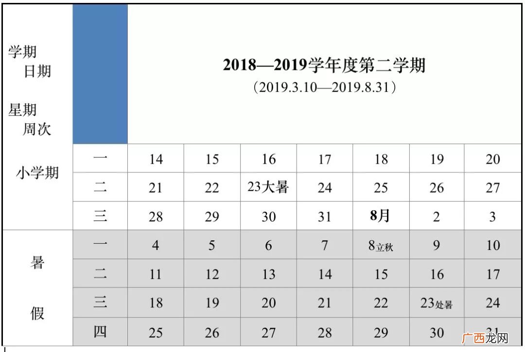 大学生什么时间放暑假,一般大学放暑假会关门吗？