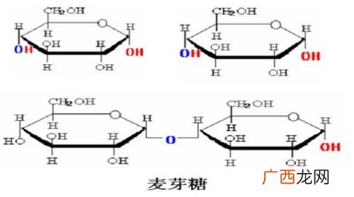 糖类的重要作用,糖类的主要化学性质？