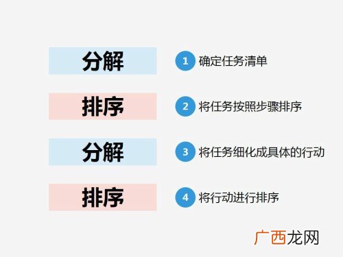 个人安全目标是什么,什么是安全工程师？我想考？