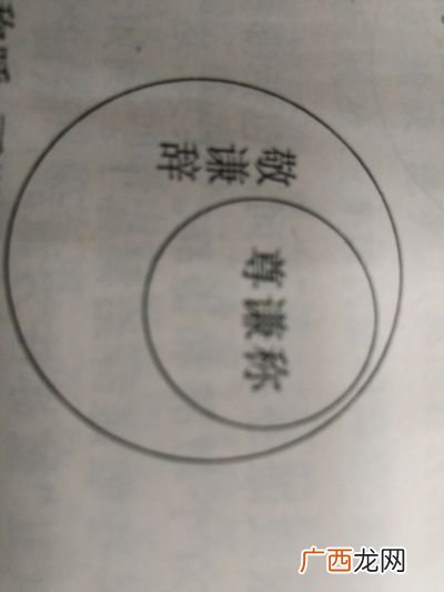 现代尊称敬称,与你相对的人称还有啥？