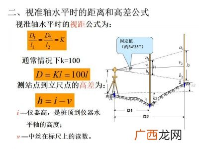 如何测量距离,地图上如何测量图上距离？