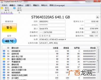 硬盘重新分配扇区计数损坏怎么办,请教一下硬盘再分配扇区计数不及格和错误扫描正常怎么解决?