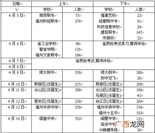 应届生和往届生是什么意思,往届生是什么意思？