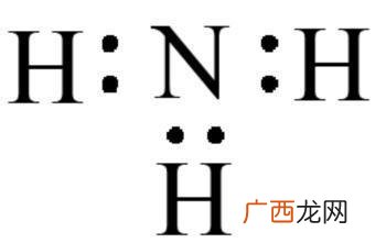 氨的相对原子质量是什么,氨气质量分数？