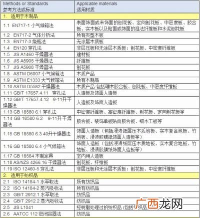 第三方检测公司是干什么的,第三方审计公司业务范围？