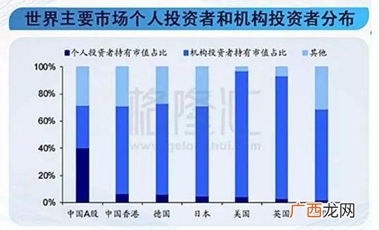 指数基金 被动型指数基金有哪些,什么是被动型基金？