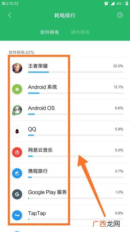 手机耗电太快怎么办,手机费电太快怎么办？