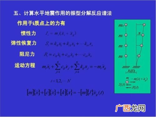 振型分解反应谱法的适用条件,结构水平地震作用的计算方式有几种？