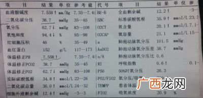 为什么是呼碱并代碱,代酸和代碱的分辨指标？