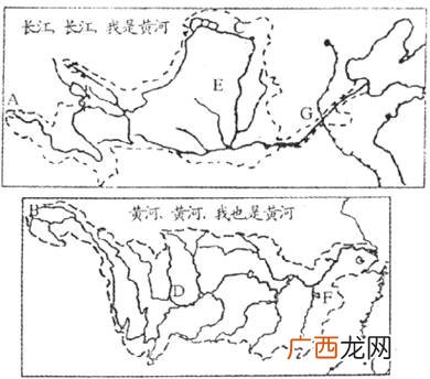 人与自然环境的关系,人与自然的关系以及人与人的关系？