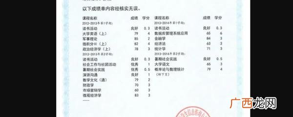 大学的成绩单怎么查询,大学成绩单电子版怎么获取？
